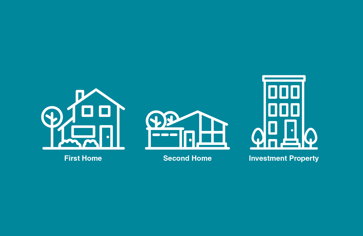 Understanding Primary, Second, and Investment Home Mortgages